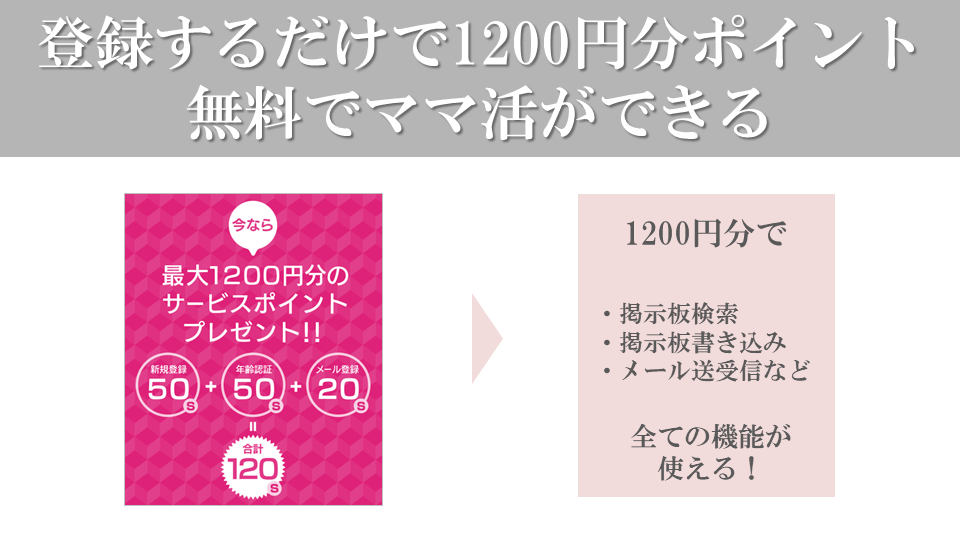 登録するだけで1200円分ポイント無料でママ活ができる