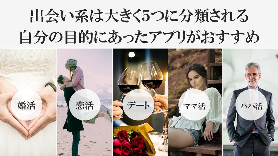 出会い系は大きく５つに分類される自分の目的にあったアプリがおすすめ