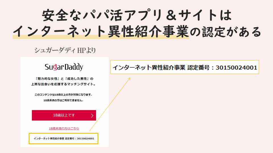 安全なパパ活アプリ＆サイトはインターネット異性紹介事業の認定がある