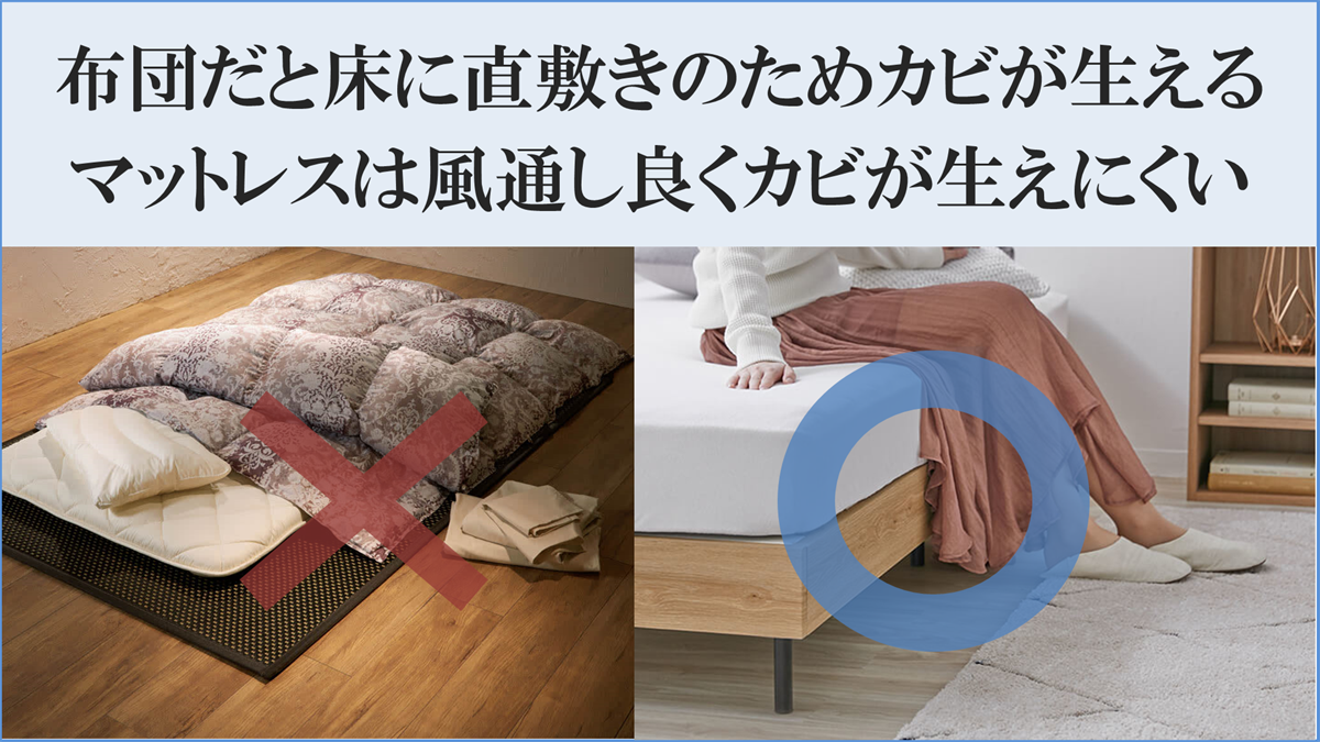 布団だと床に直敷きのためカビが生える・マットレスは風通しがよくカビが生えにくい