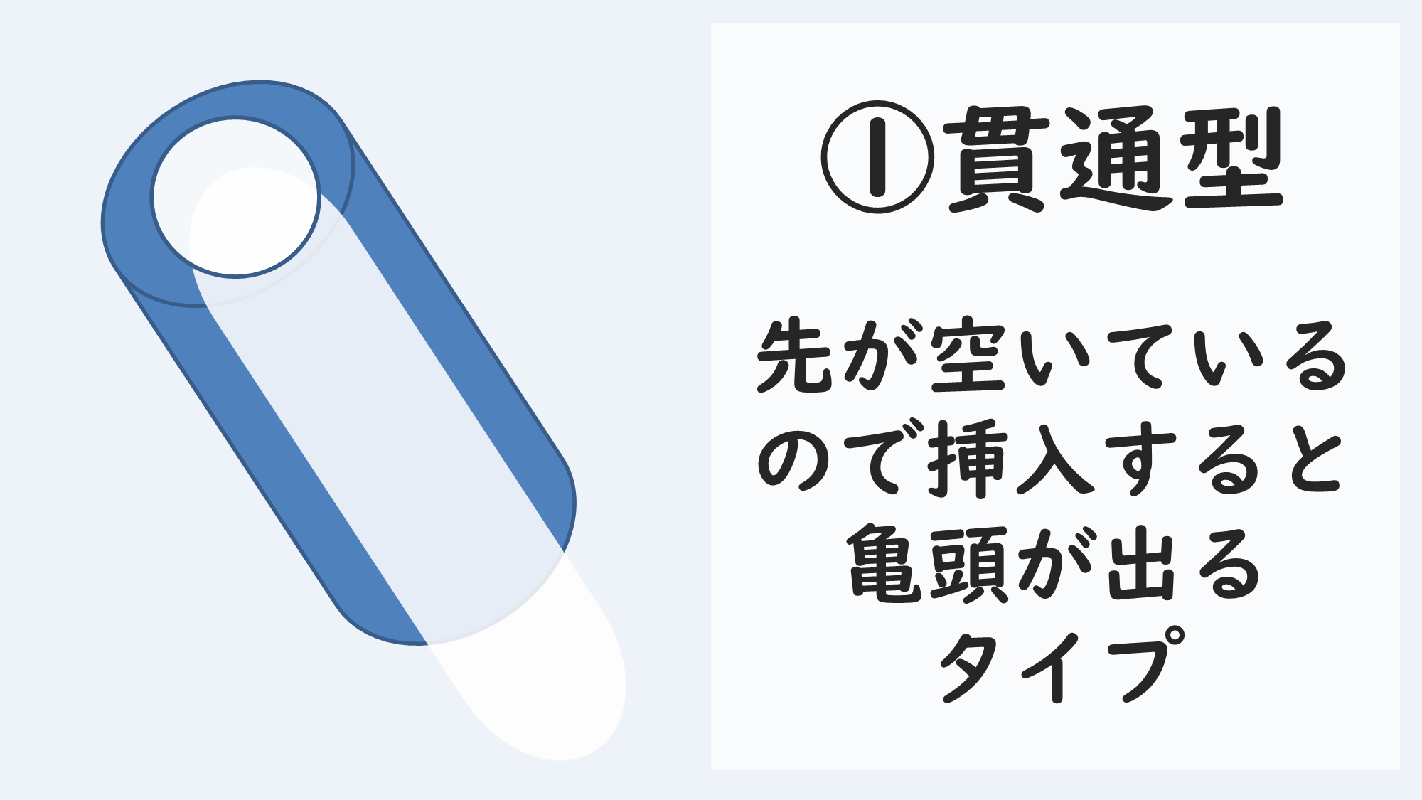 ①貫通型・先が空いているので挿入すると亀頭が出るタイプ